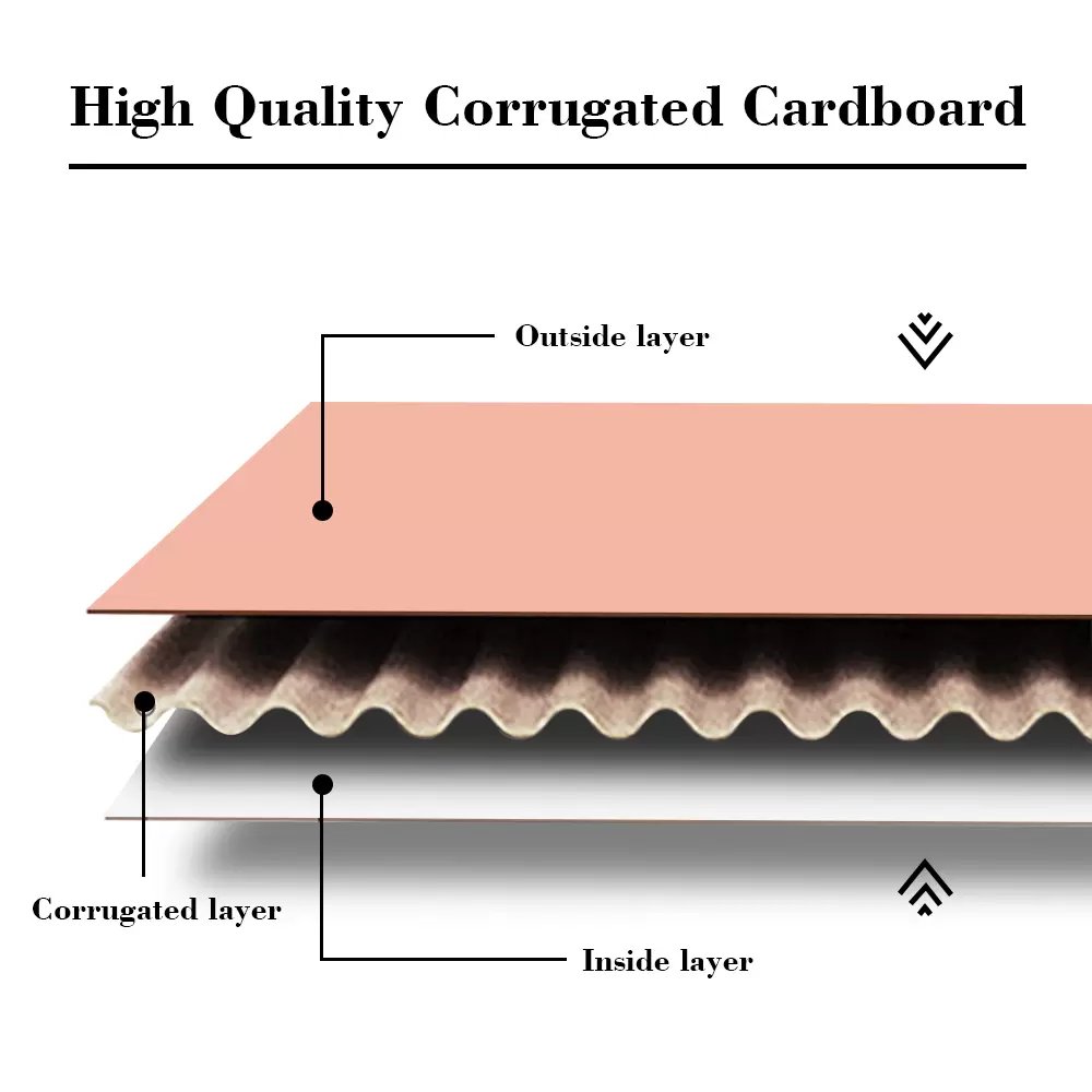 Scatole di spedizione in cartone ondulato